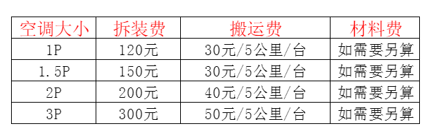 榆次空调移机及费用电话在哪里找